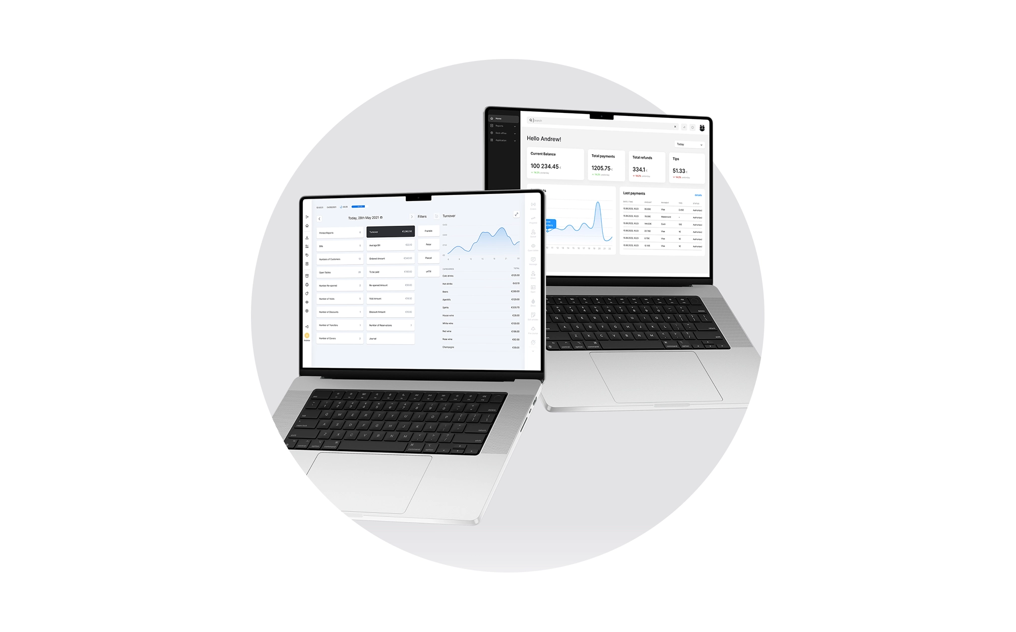 Web application development services