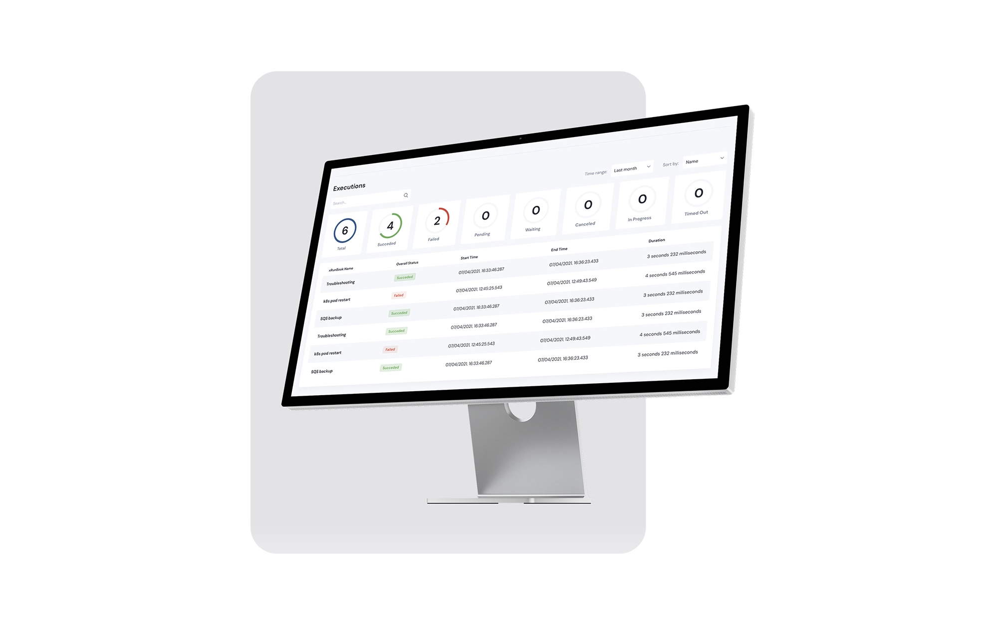 Our desktop app development process