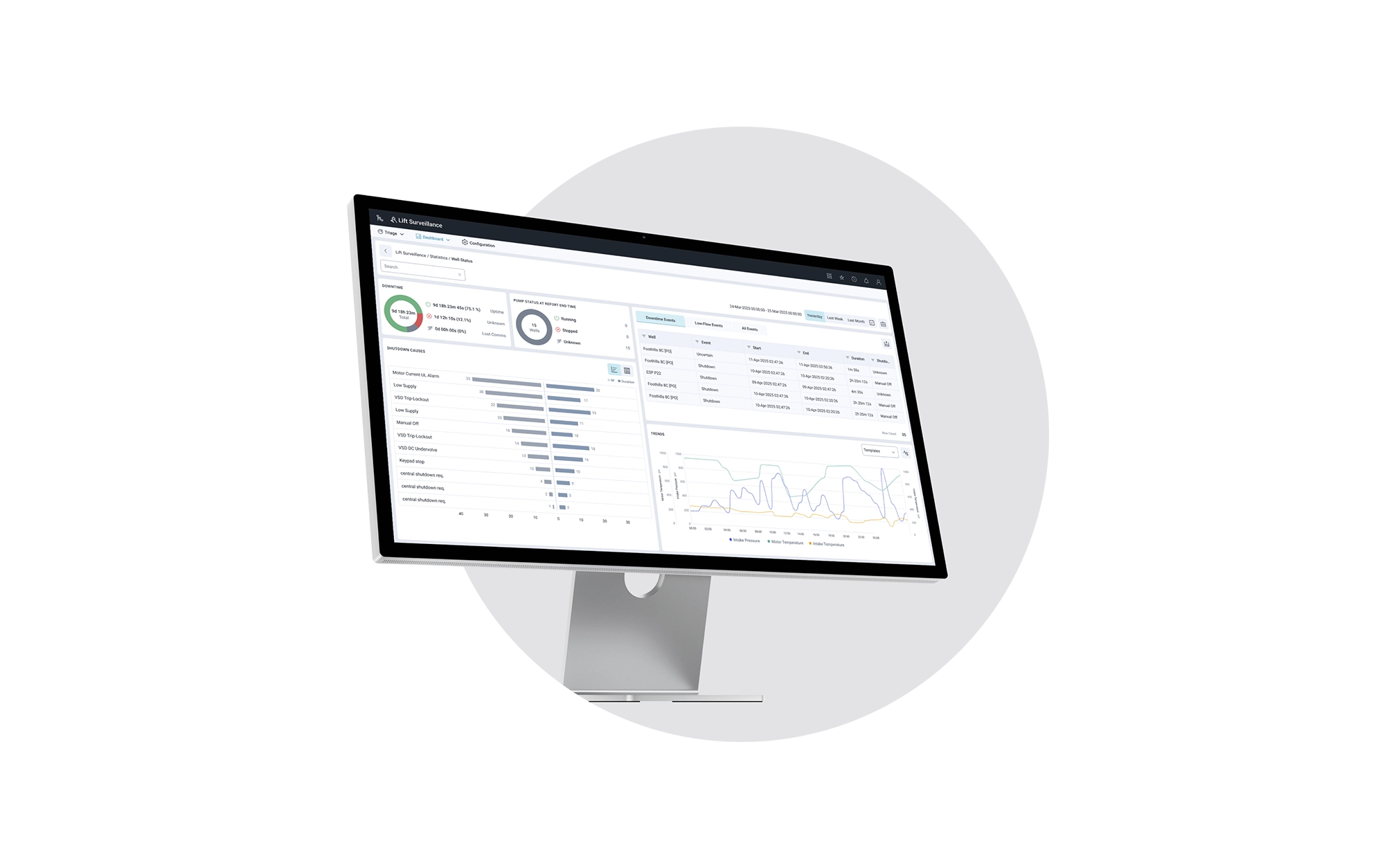Our software product discovery services
