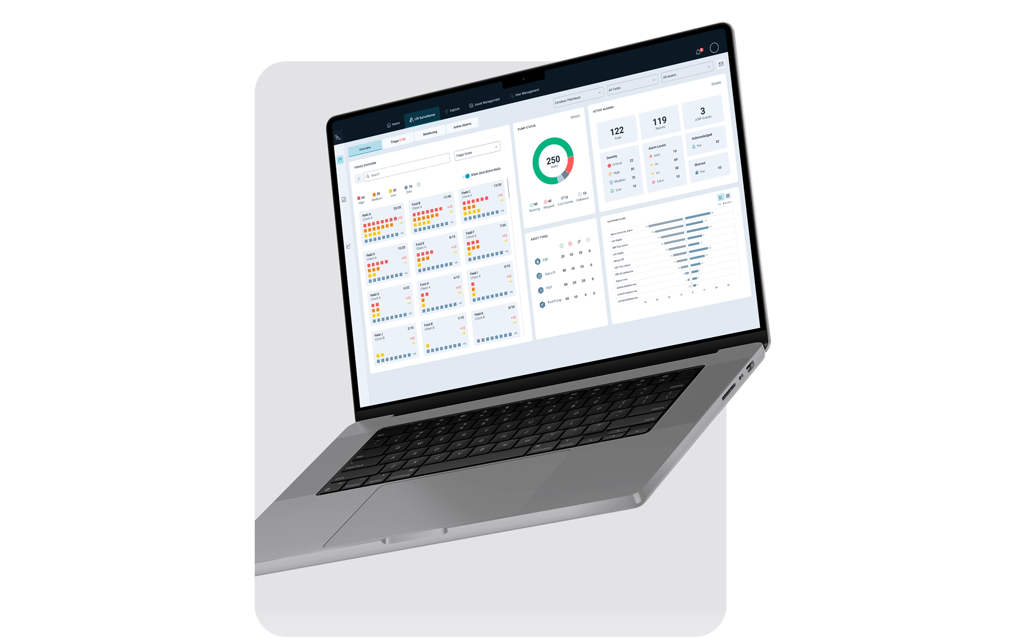 Our software product discovery process