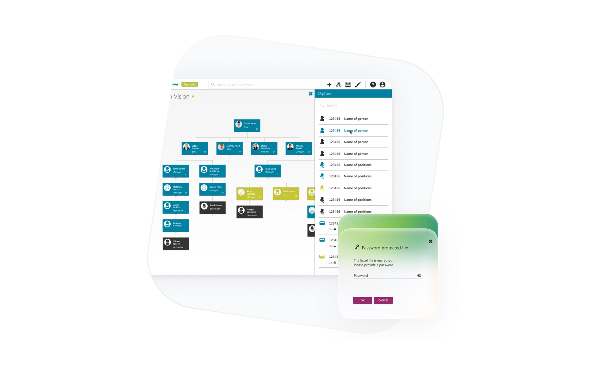 Our Node.JS development process