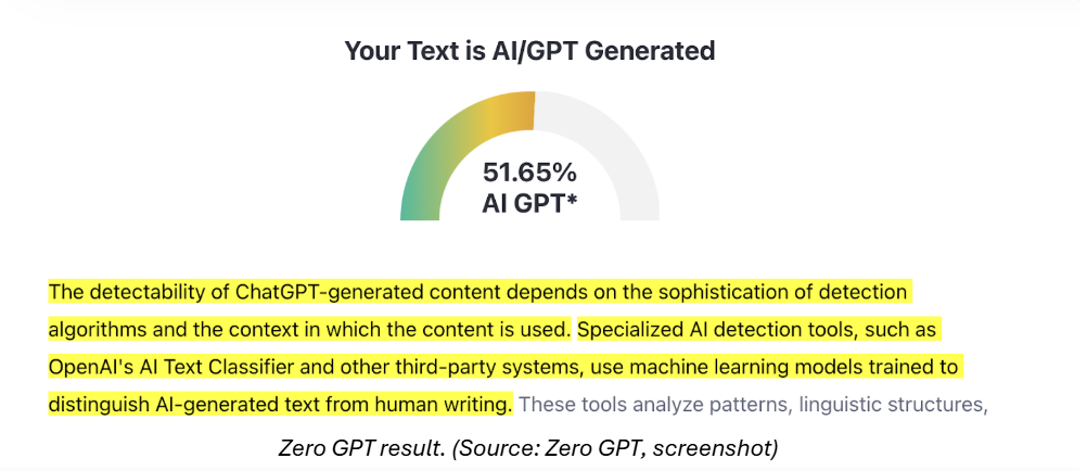 Zero GPT result. (Source: Zero GPT, screenshot) 