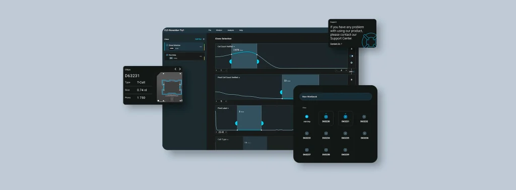 Automating cell line management