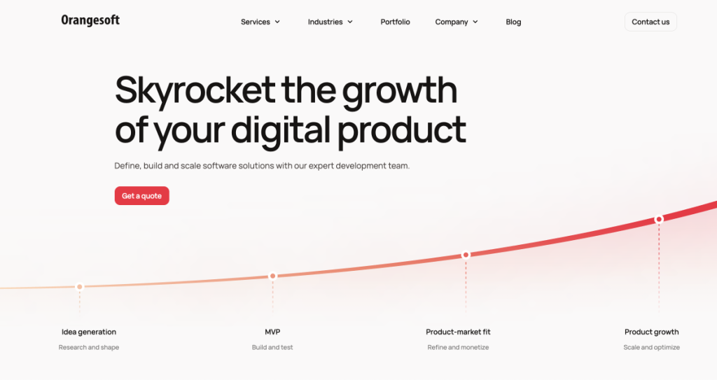 Orangesoft healthcare software development company