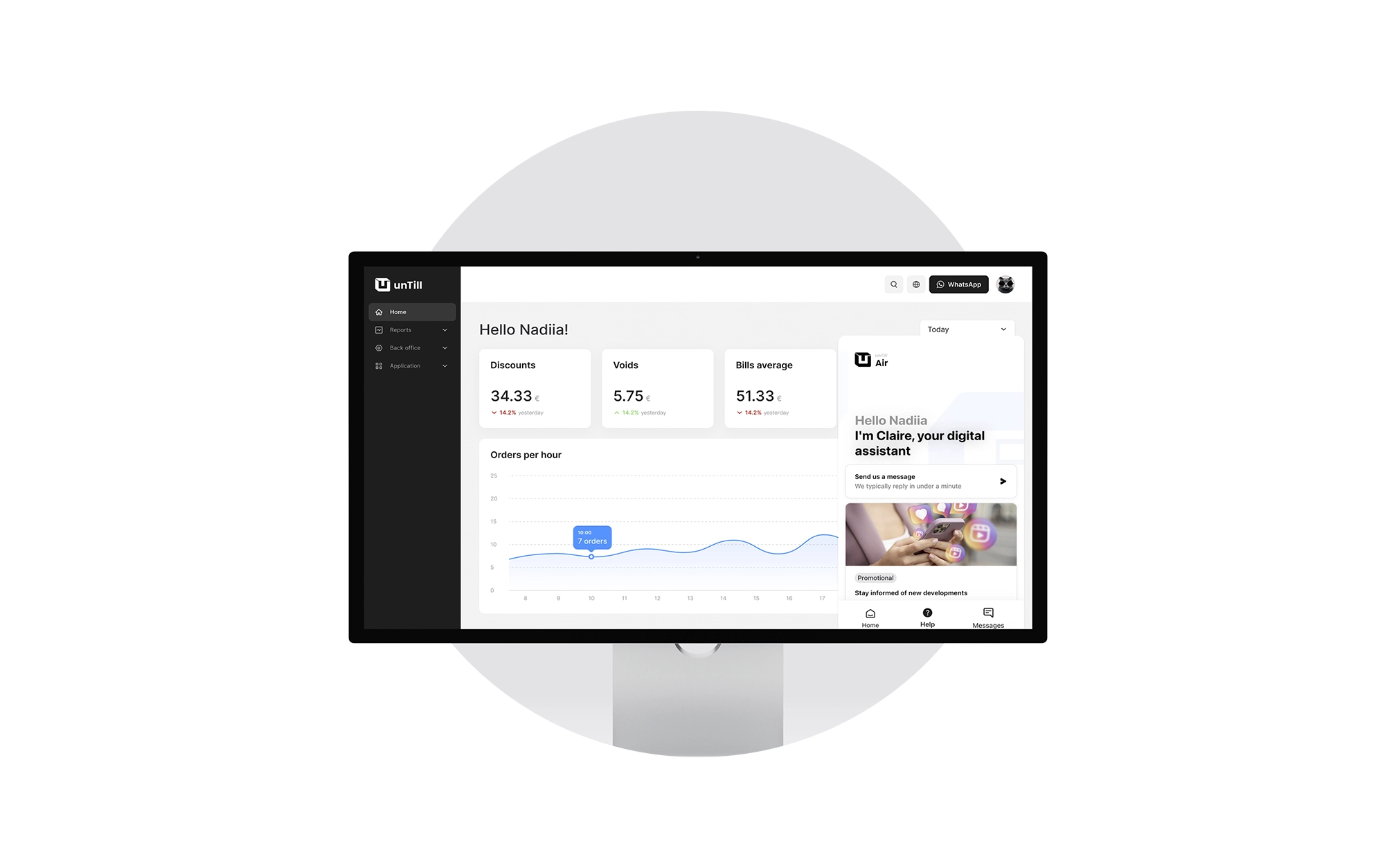 Our business analysis process