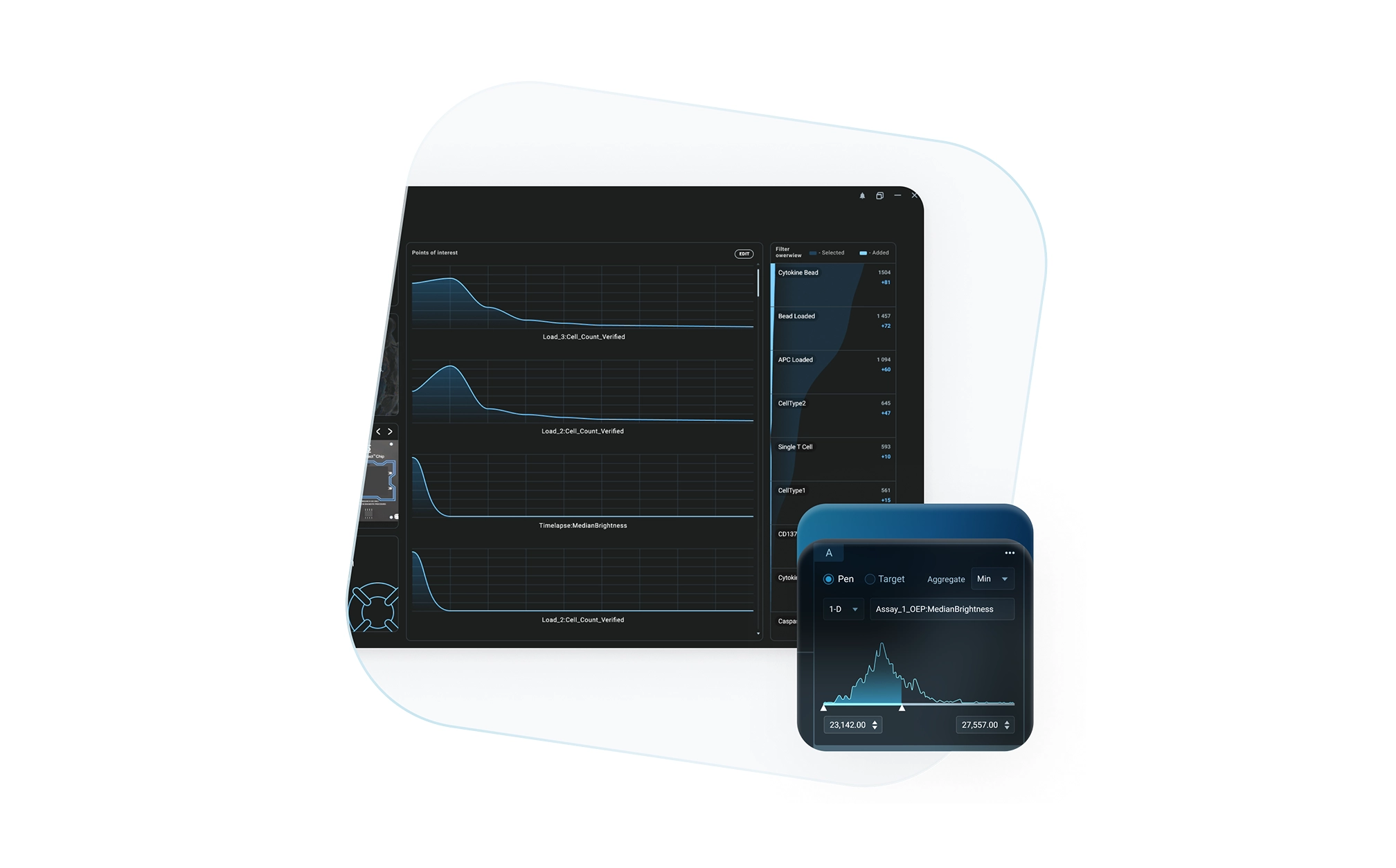 Our React JS development process