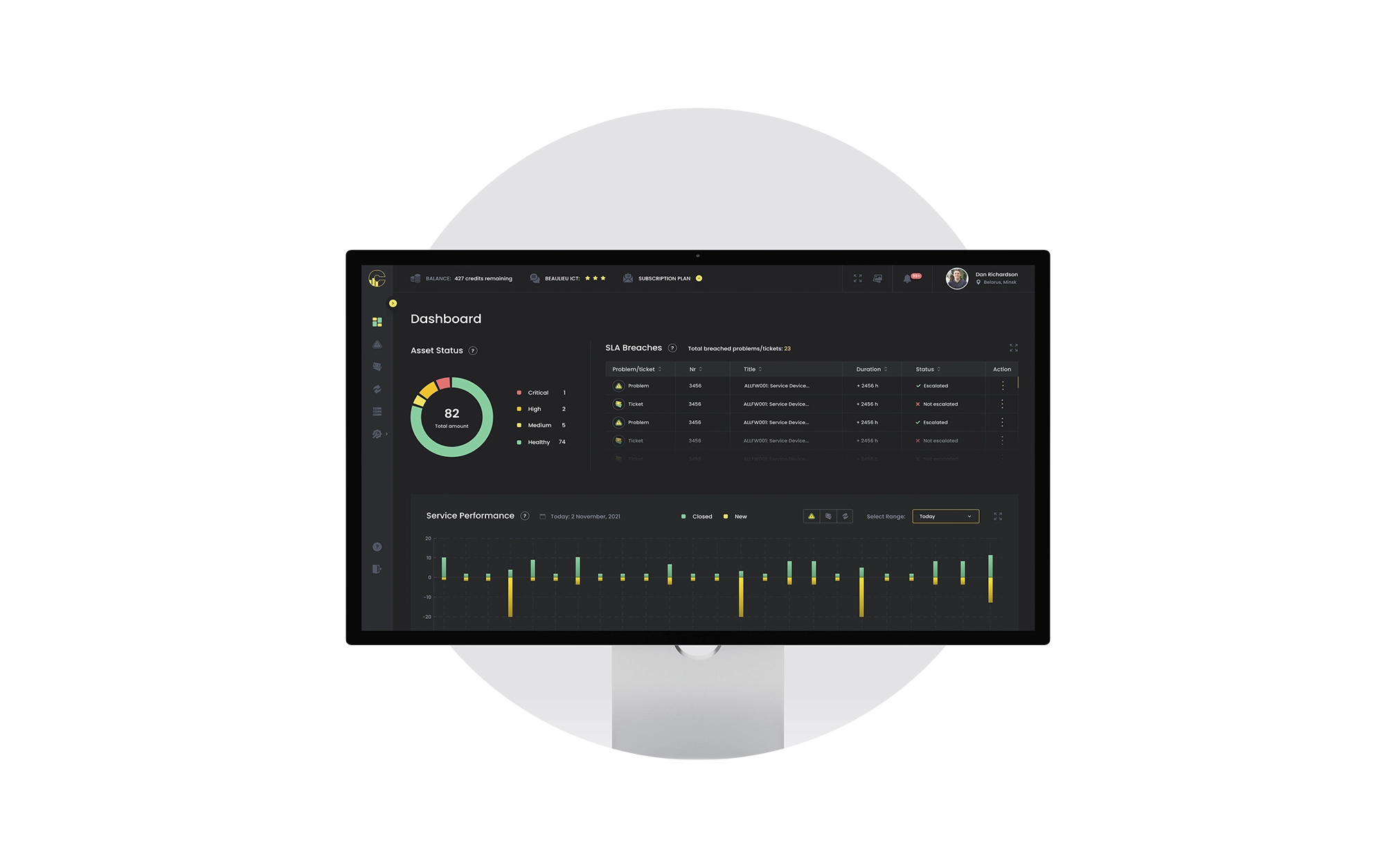 Our UX/UI design services