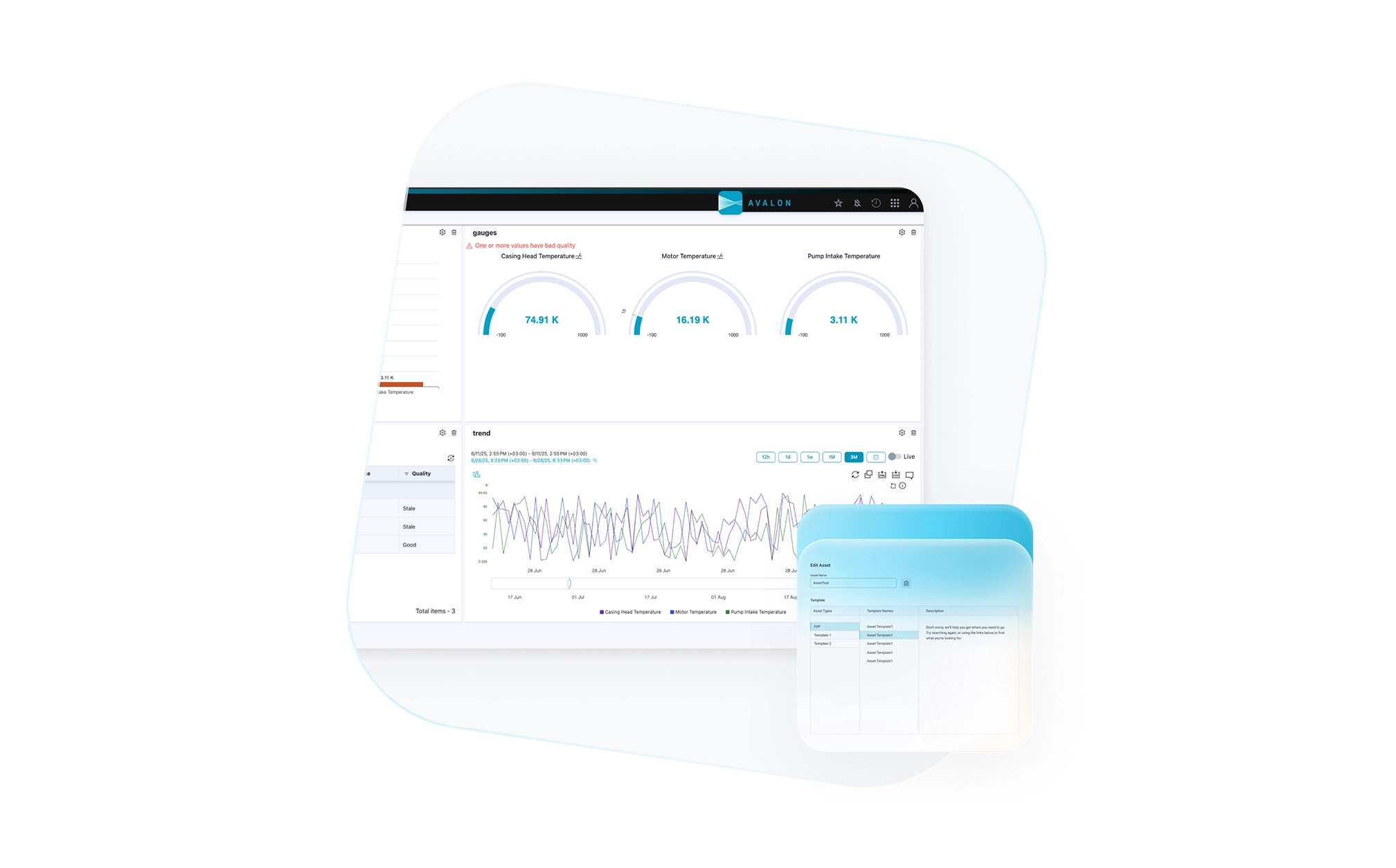 Our React Native development services process