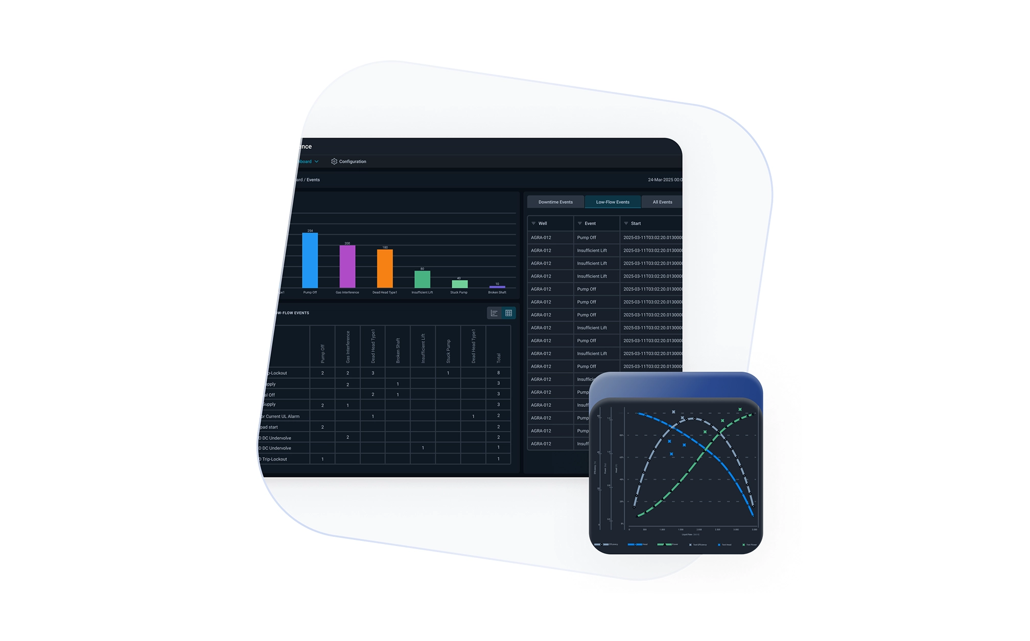 iOS app development helps you avoid