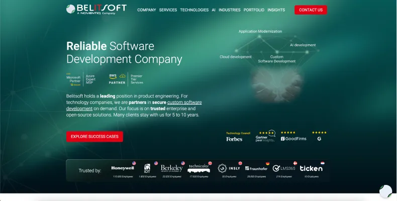 SaaS development companies -Belitsoft