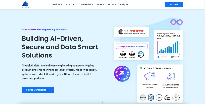 SaaS development companies -Radixweb