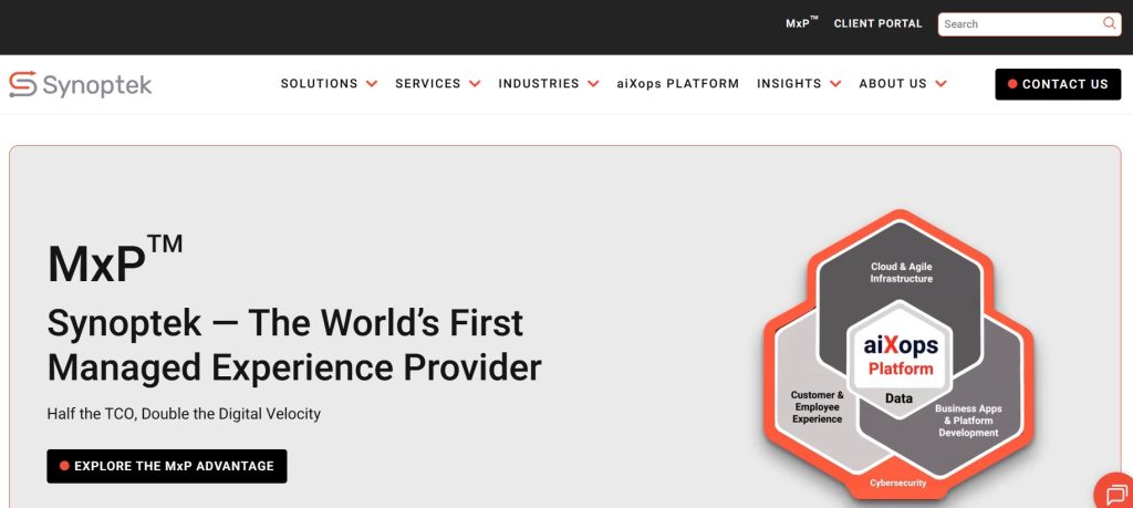 IT Managed Service Providers - Synoptek