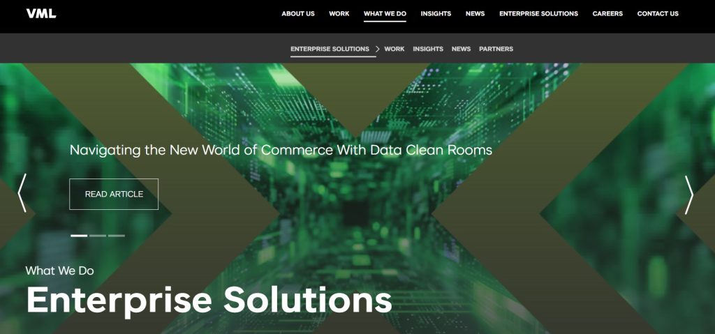 Ecommerce Software Development company - Gorilla Group