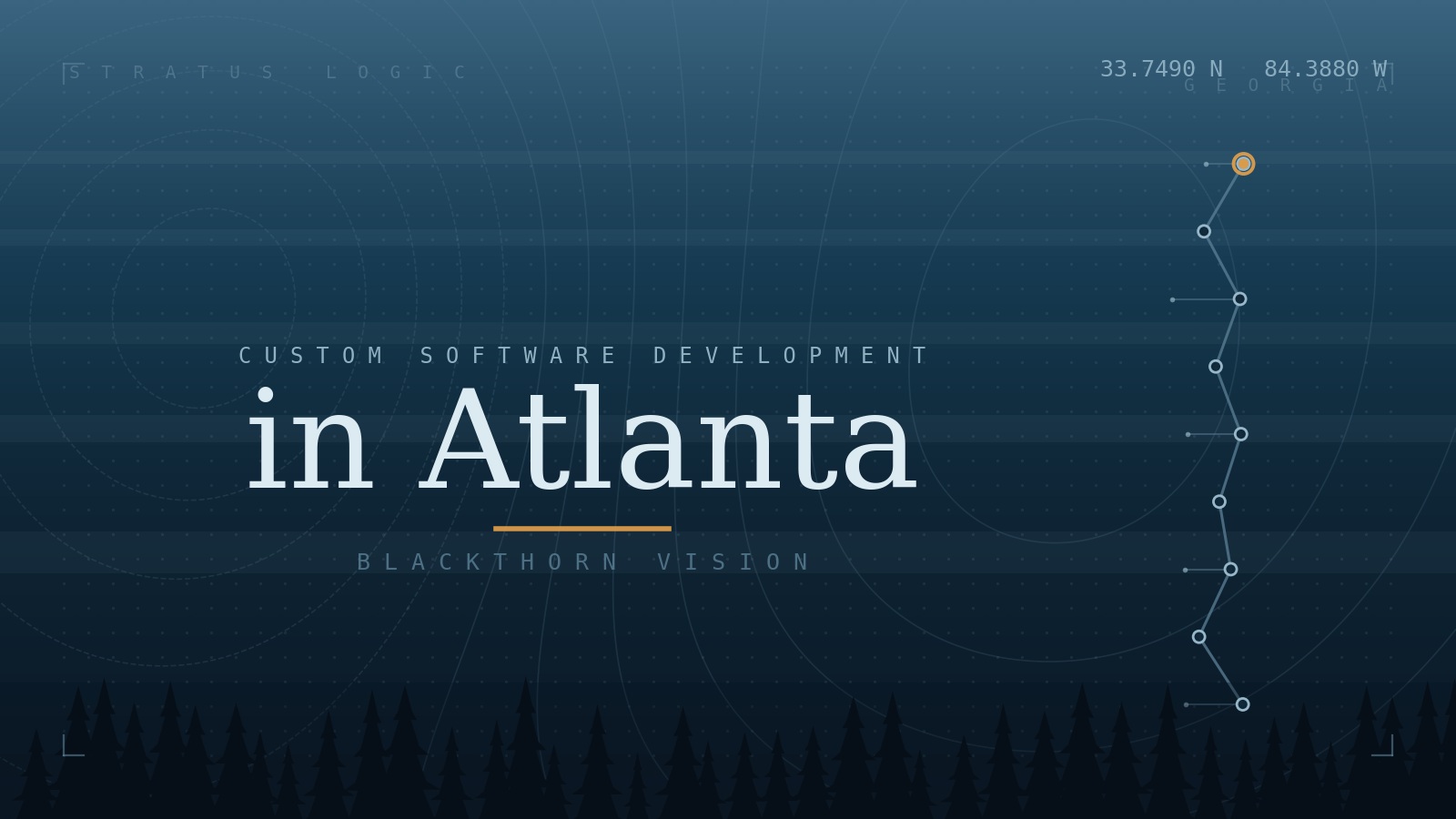 Software Development Company in Atlanta