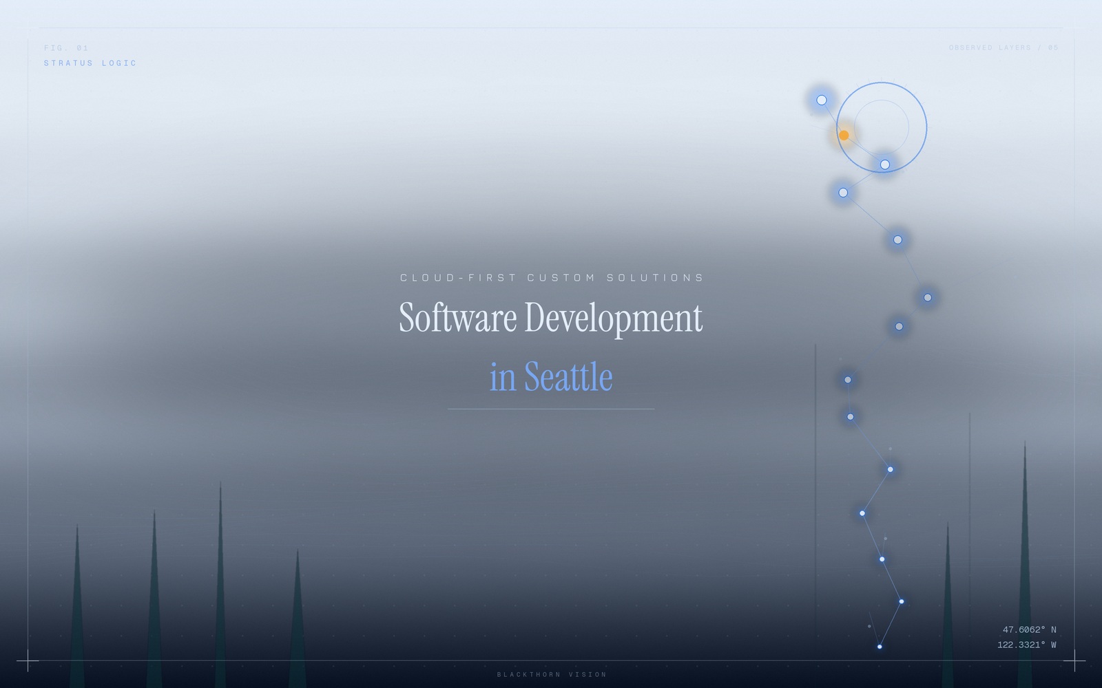 Software Development Company in Seattle