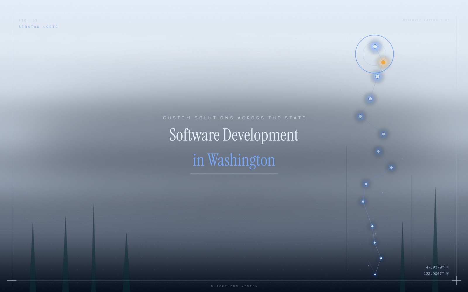 Software Development Company in Washington State