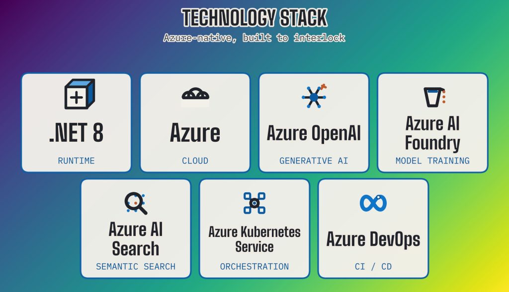stack erp manufacturing